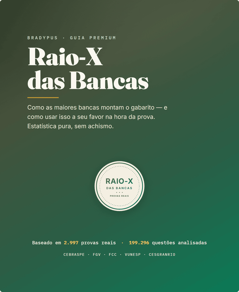 Capa do material Raio-X das Bancas
