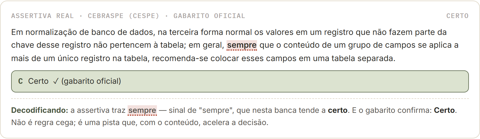 Questão real comentada com o tell destacado