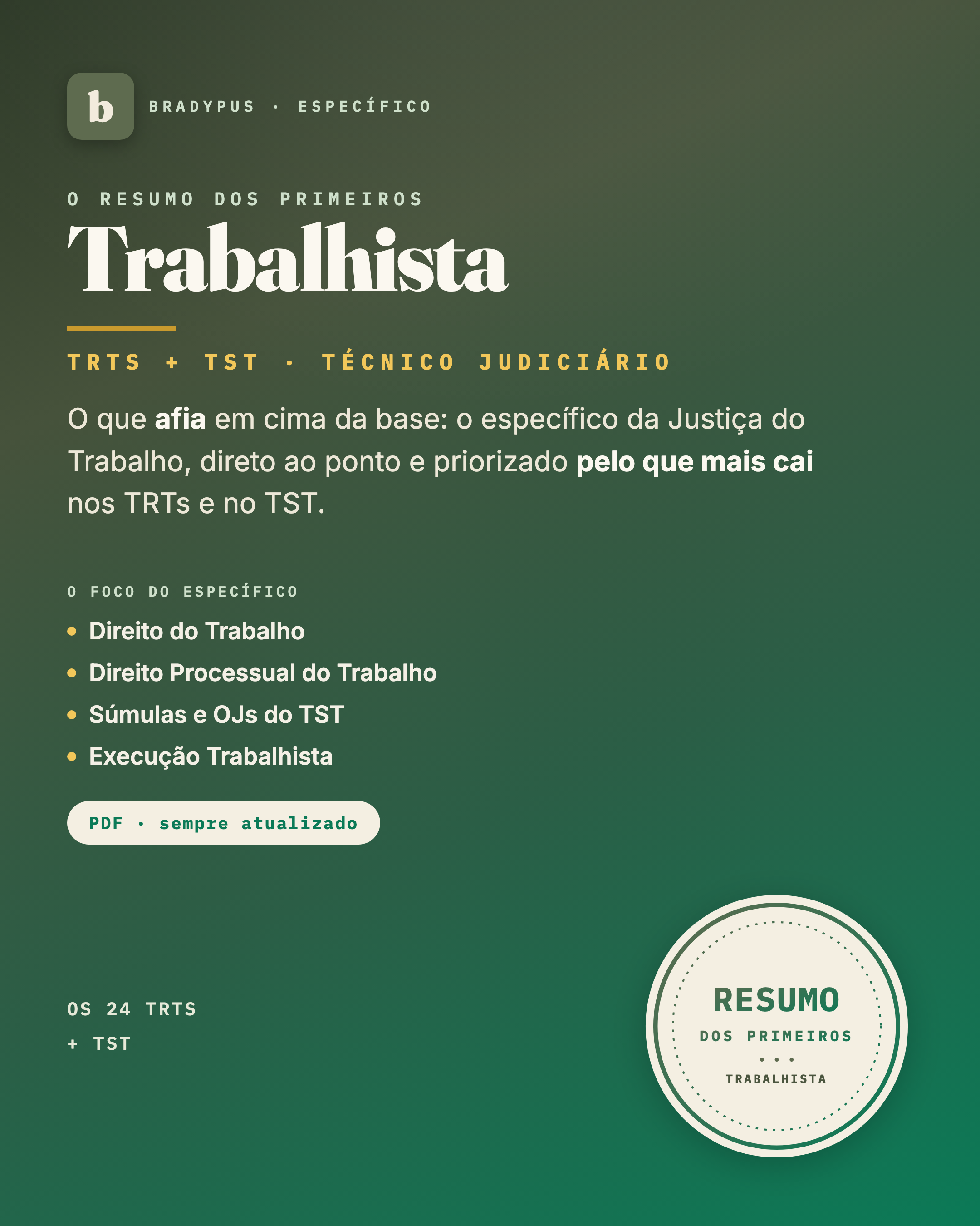 Capa — O Resumo dos Primeiros: Trabalhista